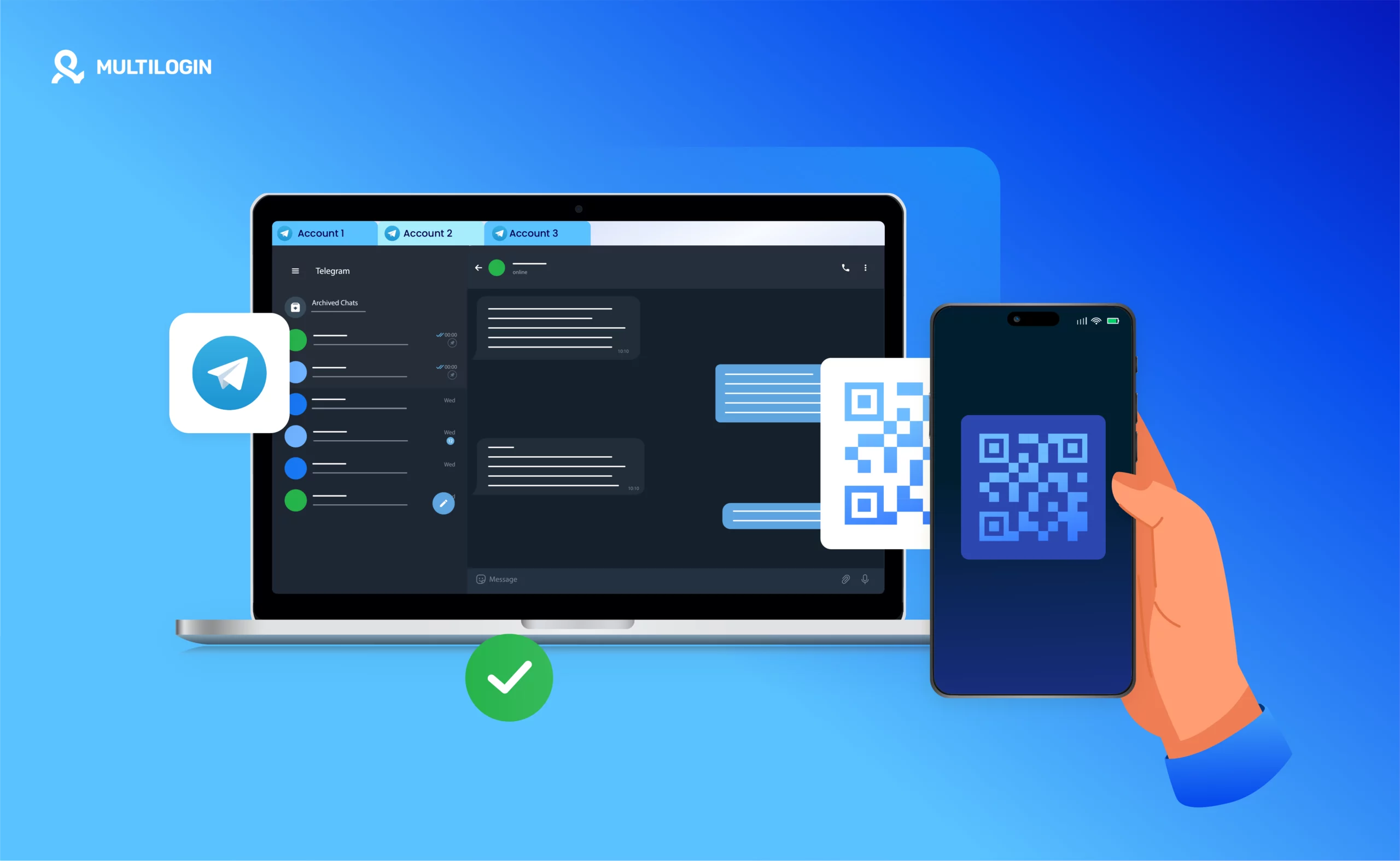Virtual phone number United States